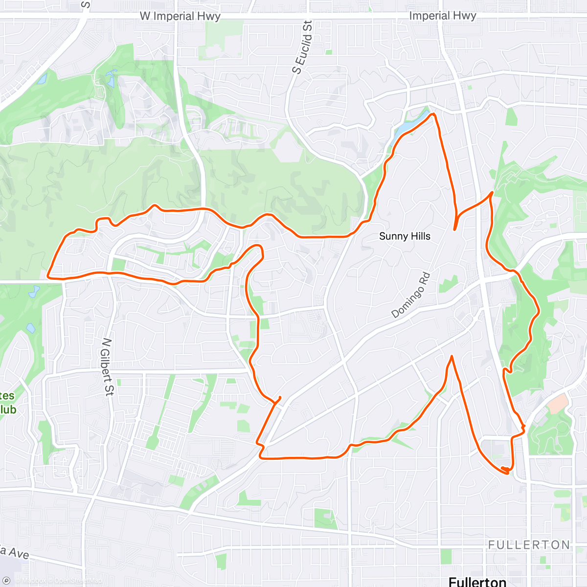 Map of the activity, Fullerton Loop