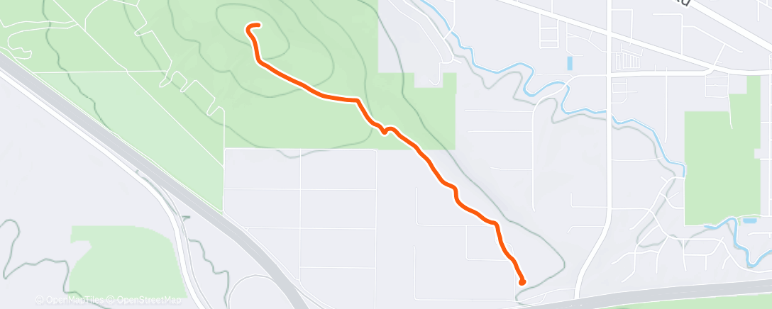 Map of the activity, Testing the body