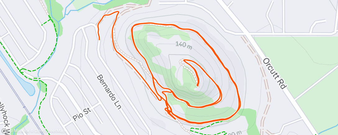 Map of the activity, Mtbing