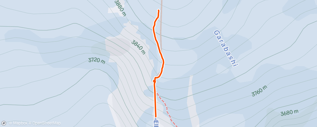 Map of the activity, Lunch Walk