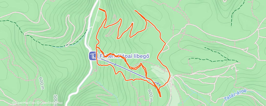 Map of the activity, System activated