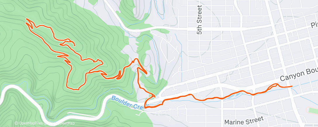 Mapa de la actividad, With the girls!