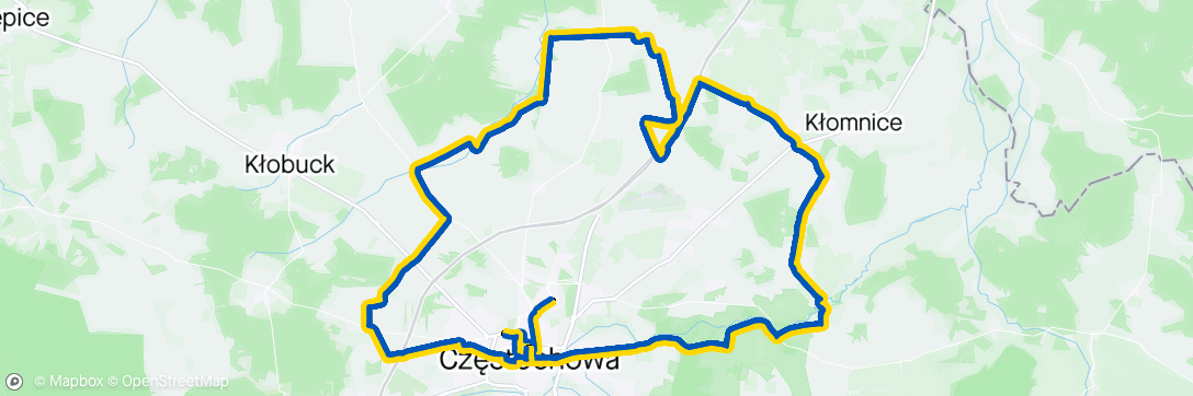 Map of the group activity