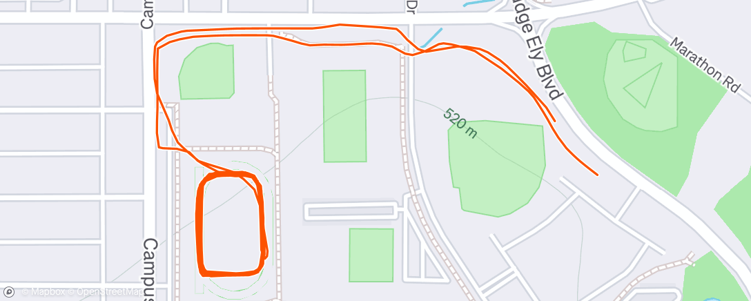 Map of the activity, Jogging