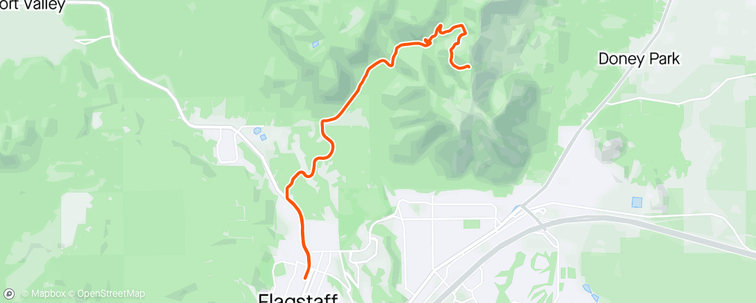 Map of the activity, Sunset