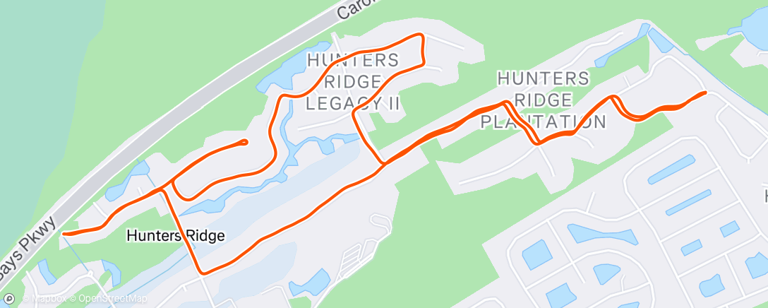 Map of the activity, Quick tempo