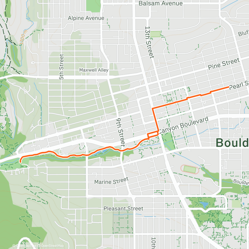 Map of the activity