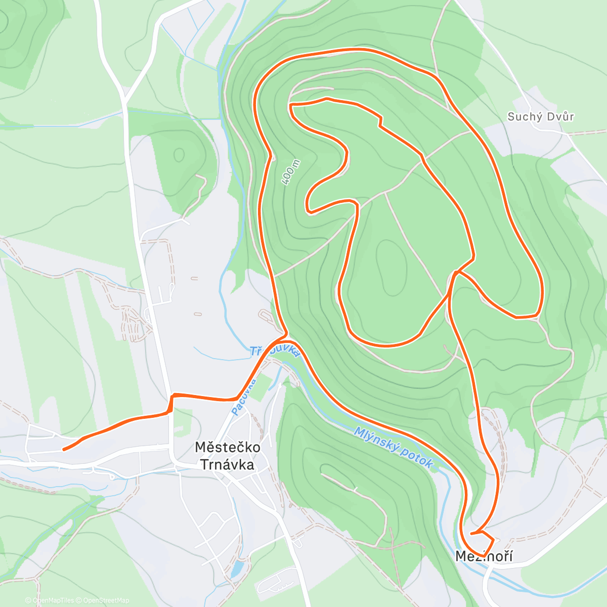 Map of the activity, Jogg