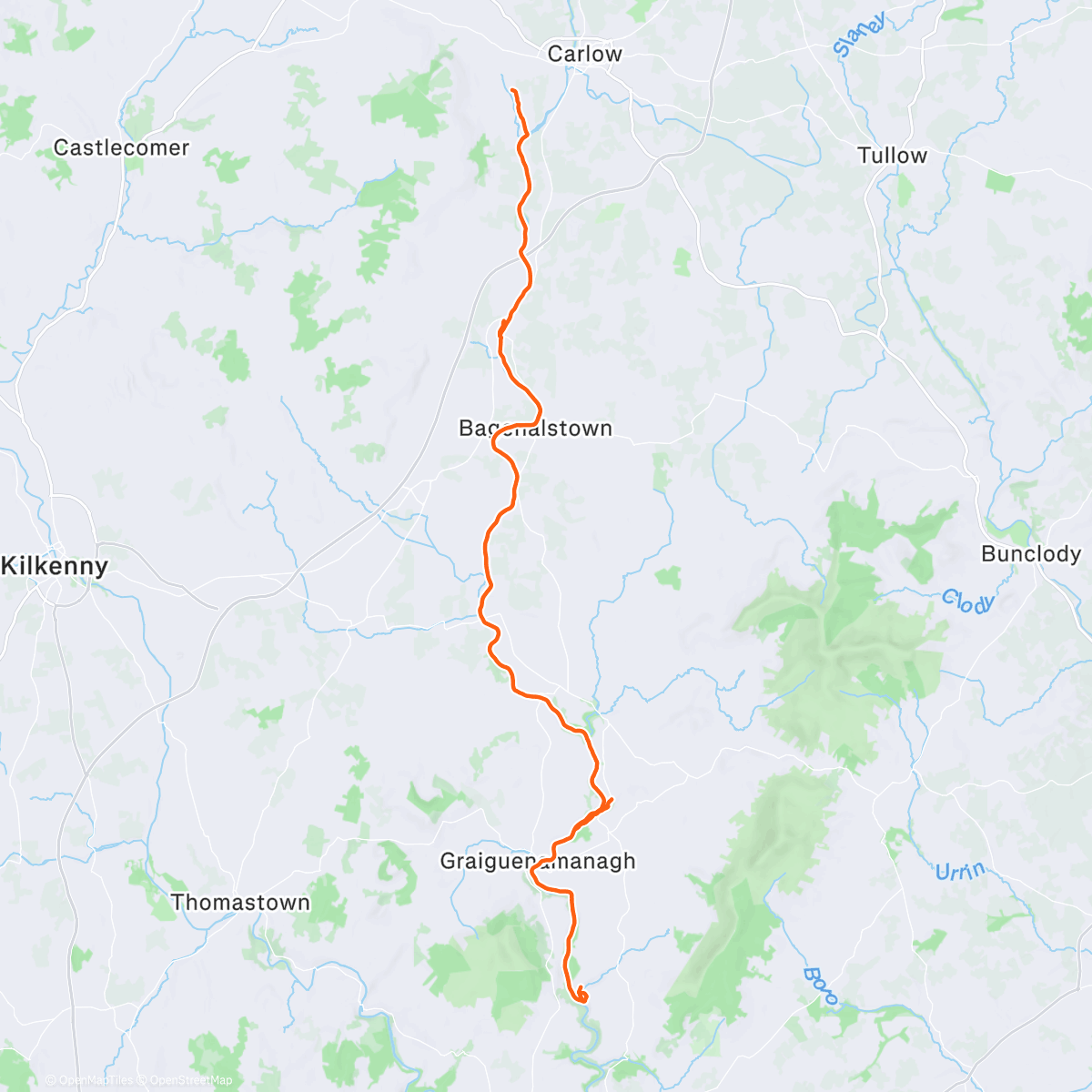 Map of the activity, Barrow Track (+ Clashganny loop)