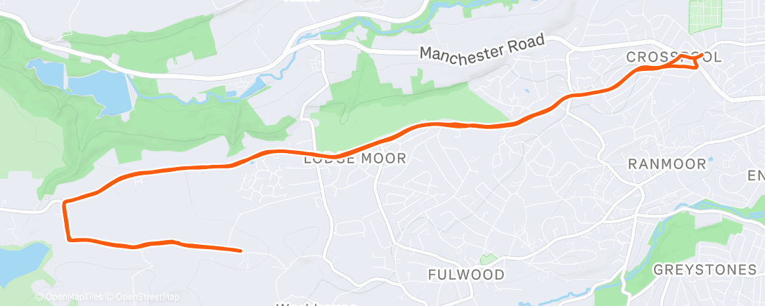 Map of the activity, Warm up, 12 x 2 (2), cool down