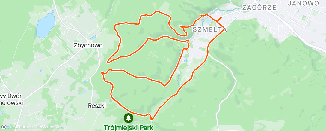 Map of the activity, Rozbieganie