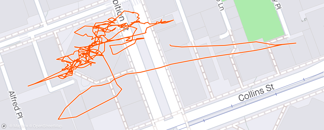 Map of the activity, Treadmill