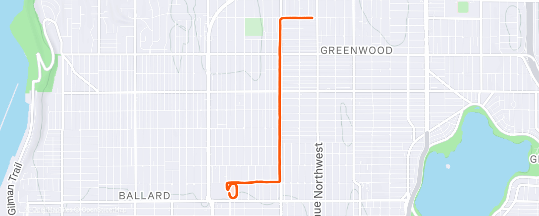 Map of the activity, Cool Down