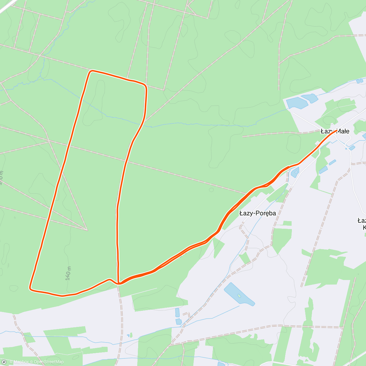 Map of the activity, Wszystko wolno