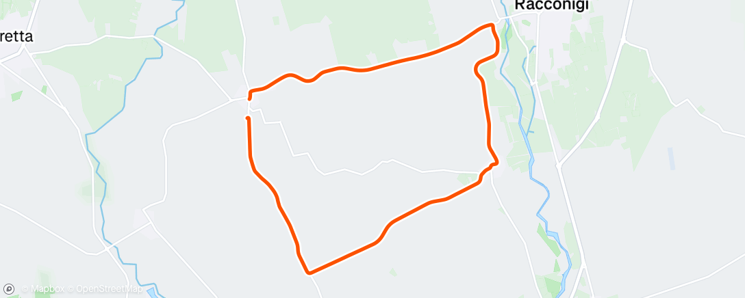 Map of the activity, Warm up