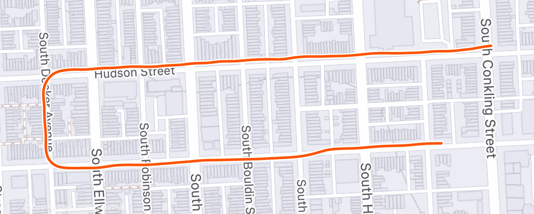 Map of the activity, Legs work