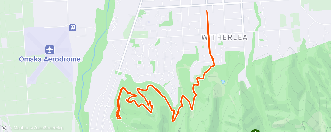 Map of the activity, The older I get the faster I was