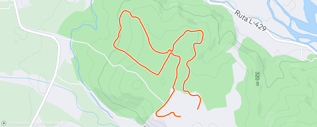Map of the activity, Pre competencia y reconocimiento