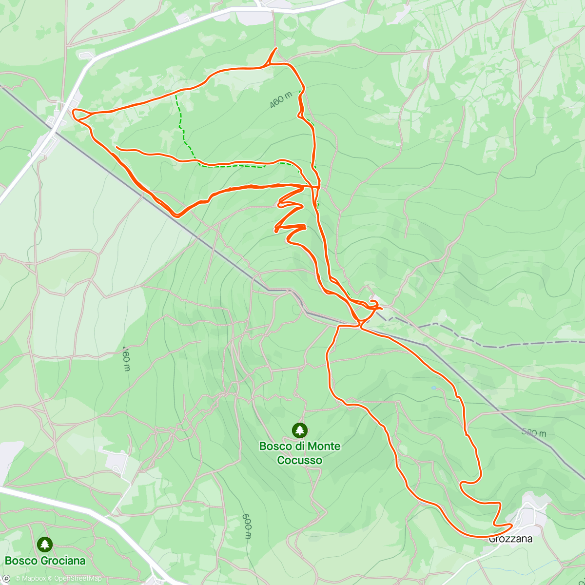 Map of the activity, Kokoš