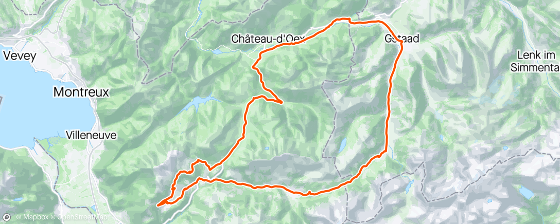 Map of the activity, Local loop