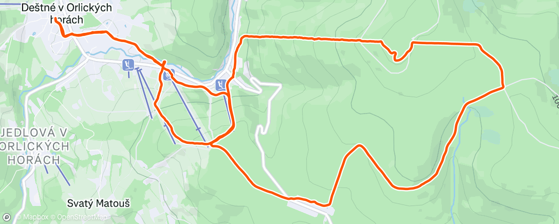 Mapa de la actividad (Lunch Skialp)