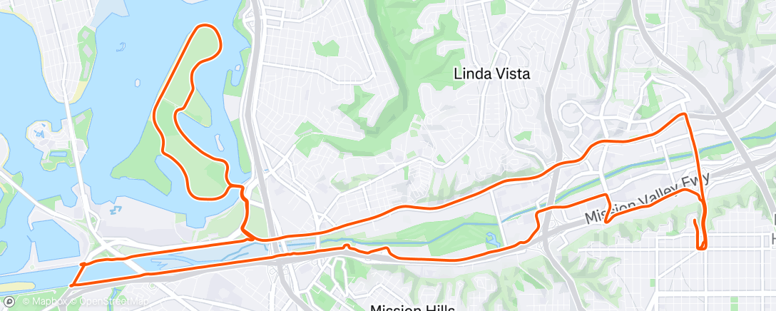 Map of the activity, A little ad hoc motor pacing