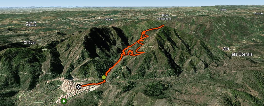 Map of the activity, Fartlek Uphill