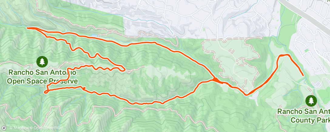 Map of the activity, Ask and you shall receive