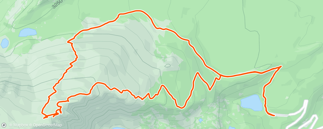 Карта физической активности (Afternoon Backcountry Ski)