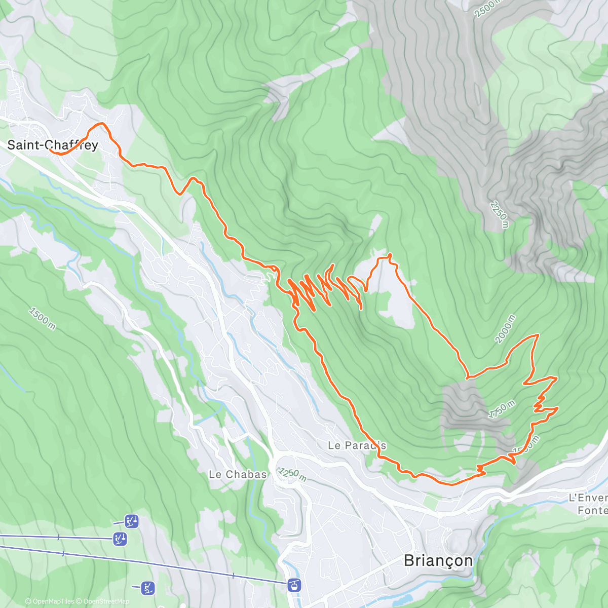Map of the activity, Long run