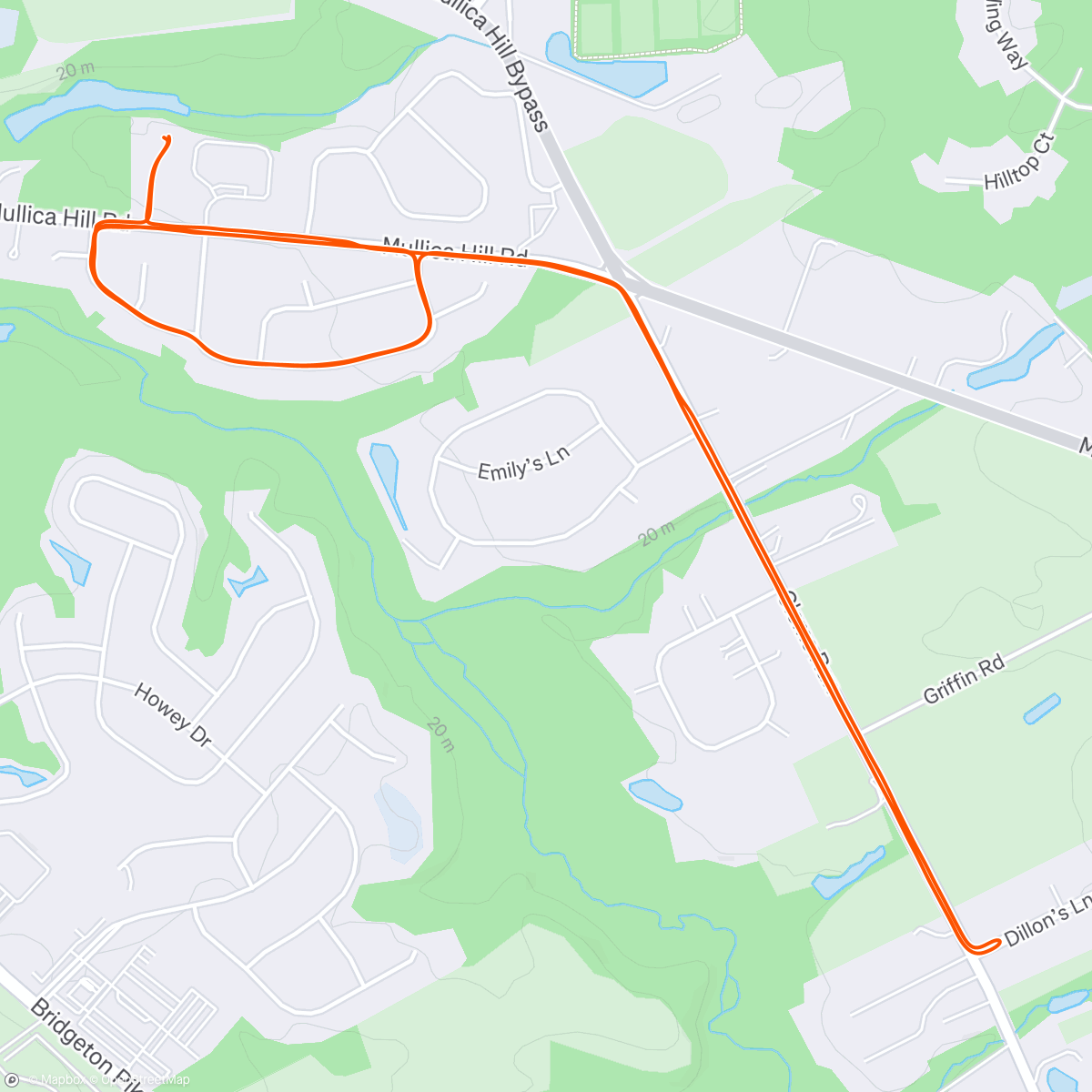 Map of the activity, Storm riding