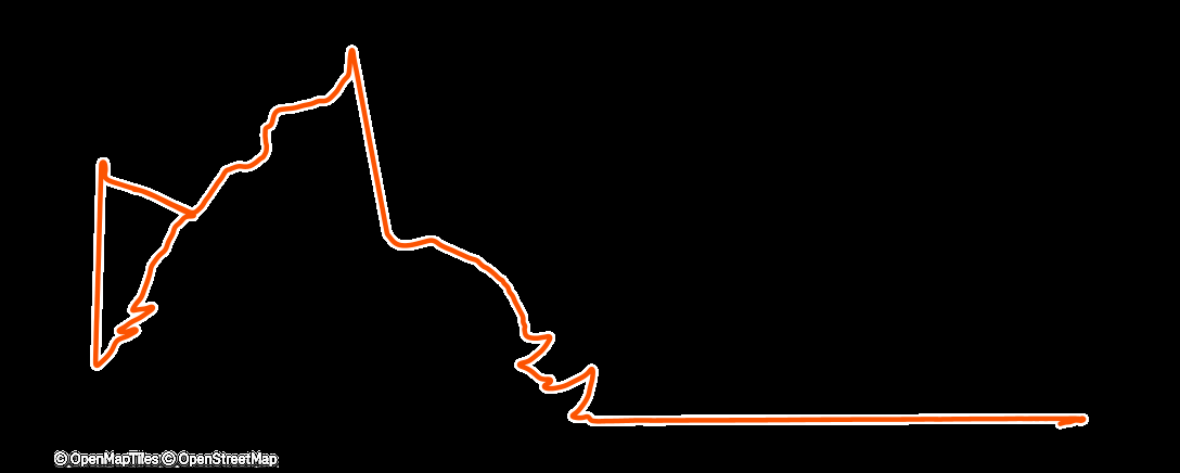Map of the activity, Flákačky po obědě
