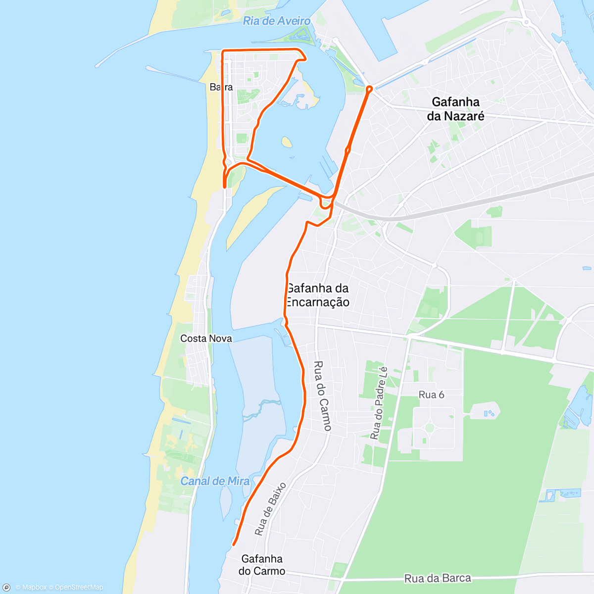 Map of the activity, Short bonk
