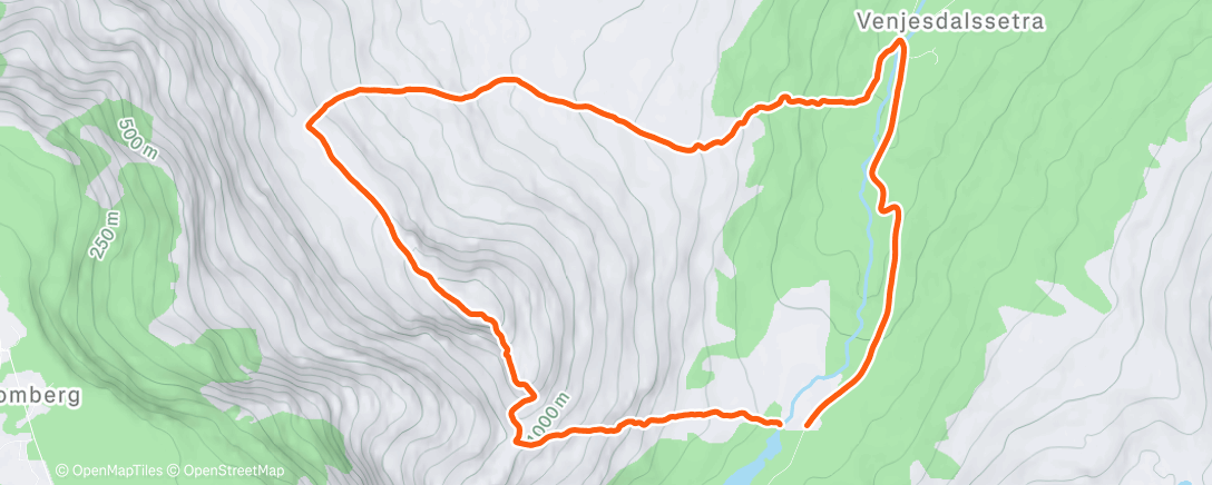 Map of the activity, «Long run» Pt. 1