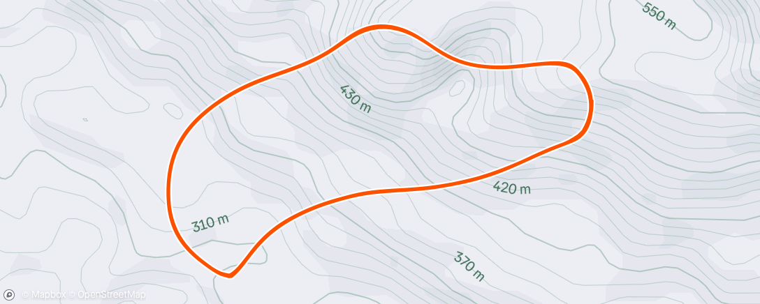 Map of the activity, Power Pyramids