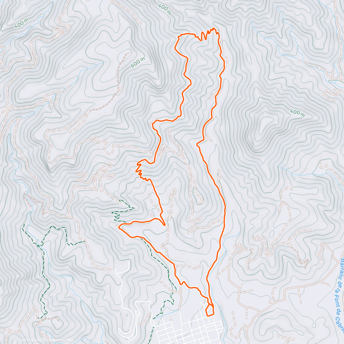 Map of the activity, ⛰️🥰