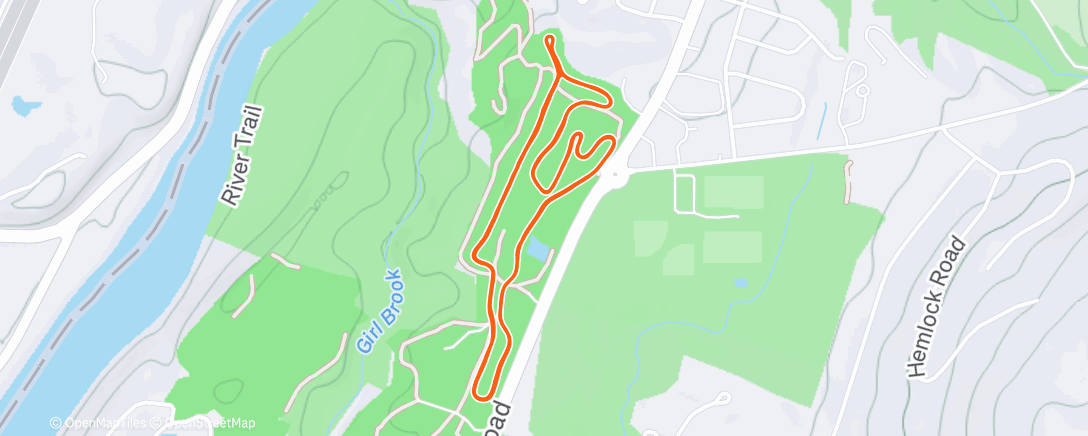 Peta aktivitas, Starting to get the hang of this!