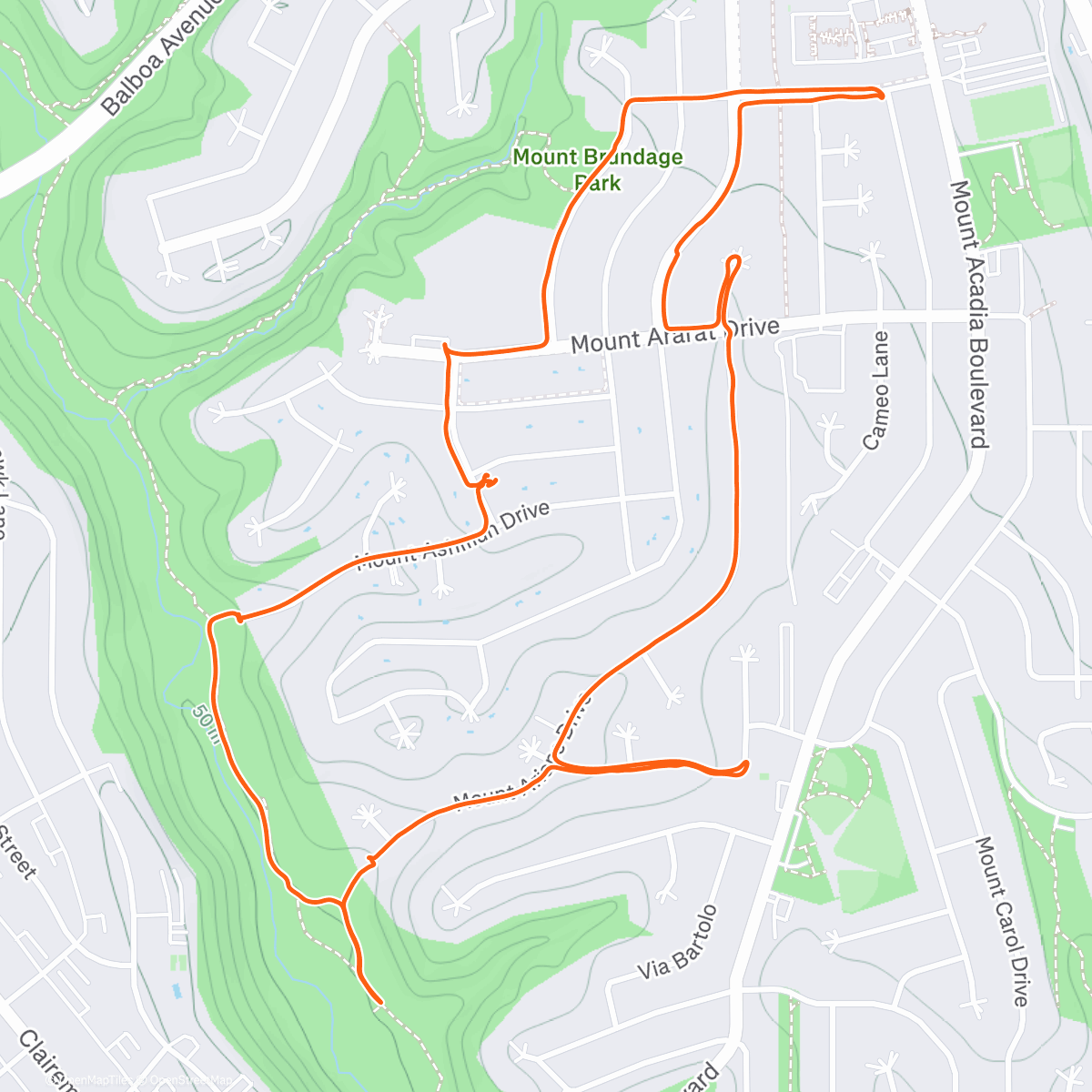Map of the activity, Truth or Dare