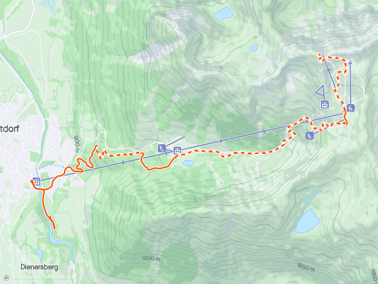 Climbing Nebelhorn, Germany by bike - cycling data and info