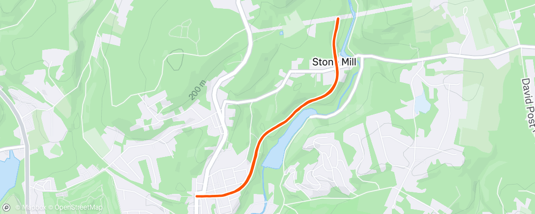 Map of the activity, Calves are still tight