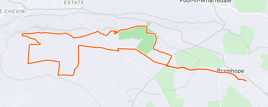 Peta aktivitas, Afternoon Mountain Bike Ride