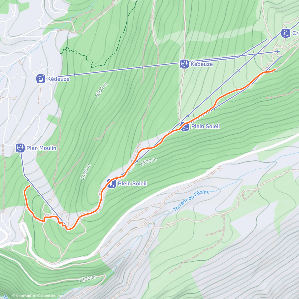 Mapa de la actividad (To the baby lift)