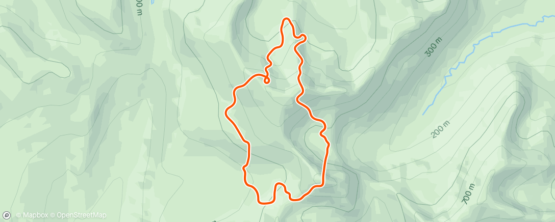 Map of the activity, Warmdown