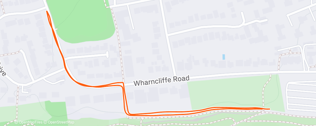 Map of the activity, Cool-down