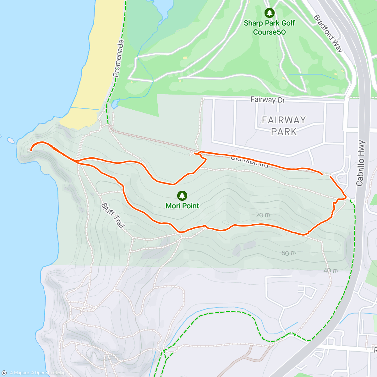 Map of the activity, Mori point