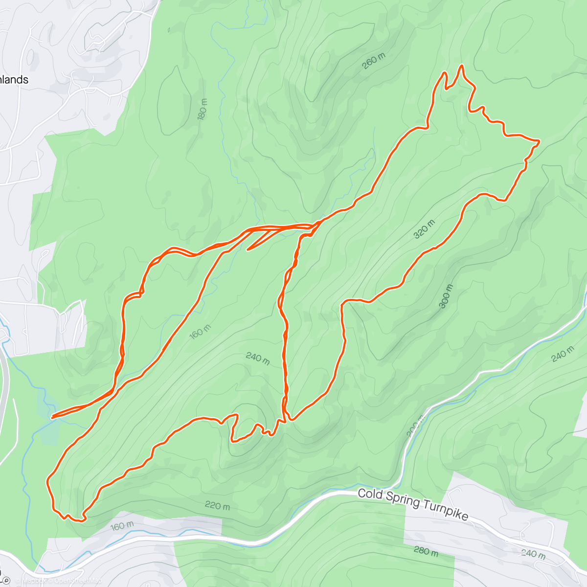 Map of the activity, Hubbard techy loops