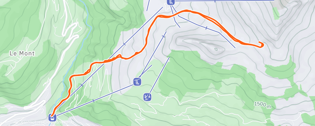 Mapa de la actividad (Ski de rando ❄️)