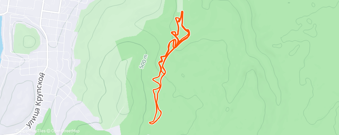 Map of the activity, Afternoon Nordic Ski