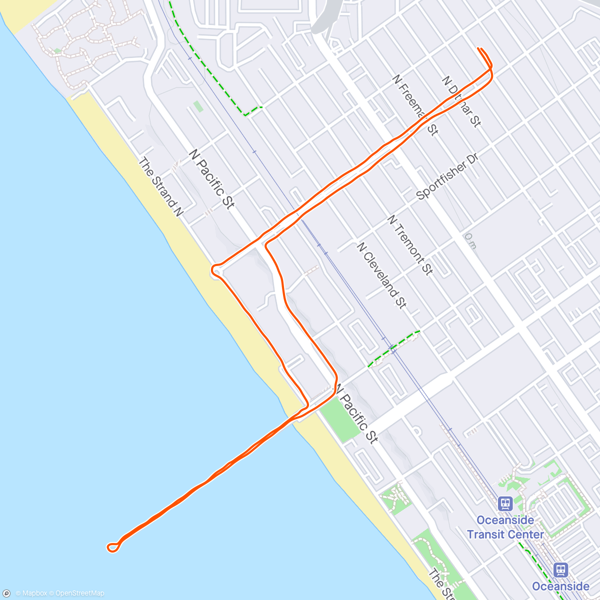 Map of the activity, Slow and Short