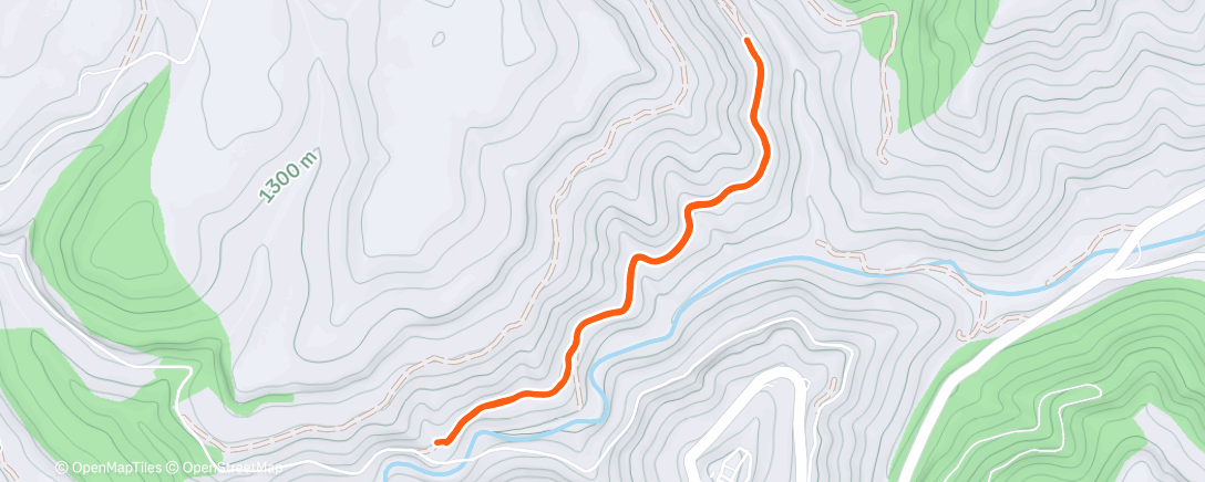 Map of the activity, Carrera de mañana
